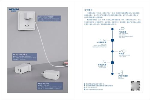 iphone 13发布,8大充电器行业巨头推出数十款快充产品